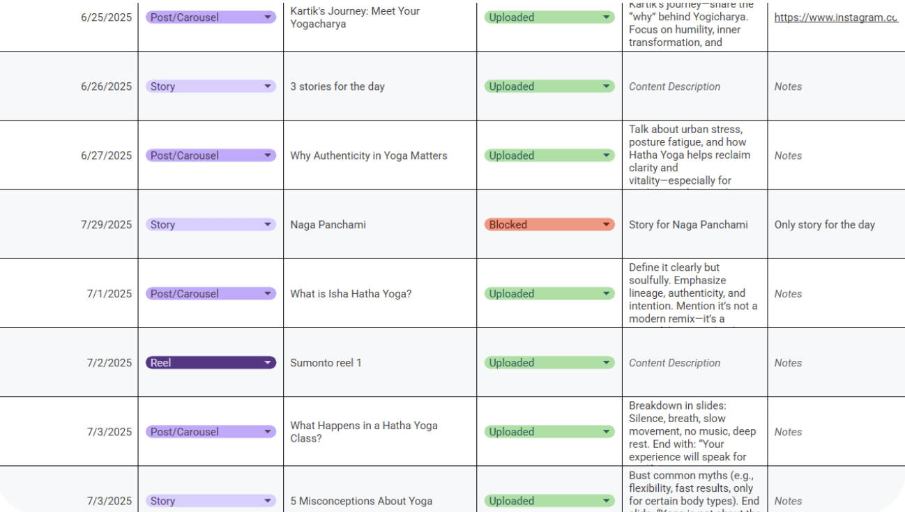 Social Media Planning & Execution
